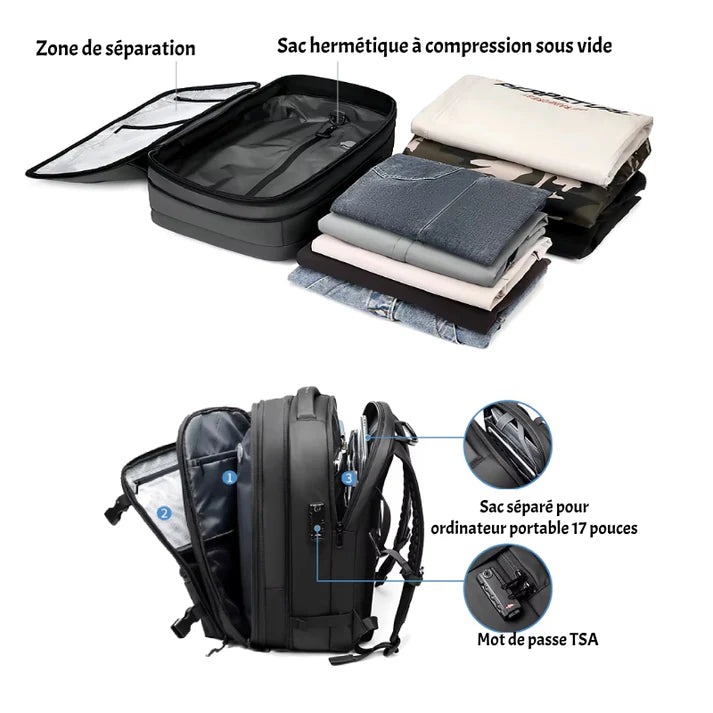 sac à dos intelligent 3-en-1