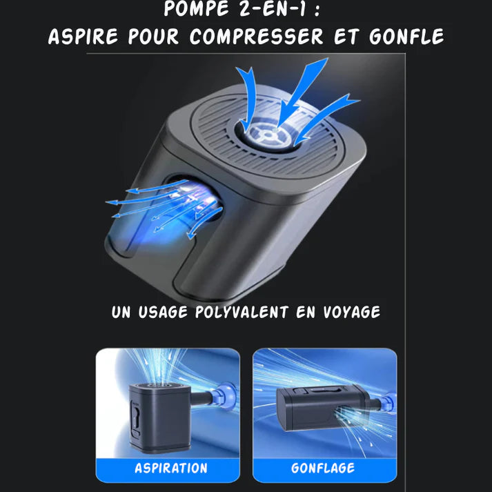 sac à dos intelligent 3-en-1